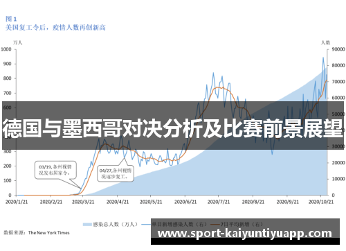 德国与墨西哥对决分析及比赛前景展望