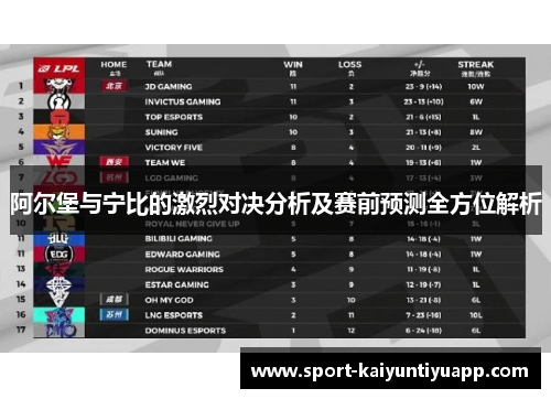 阿尔堡与宁比的激烈对决分析及赛前预测全方位解析